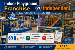 Indoor Playground Franchise vs. Independent: The Full Cost, Profit, and Risk Breakdown for 2026 Investors