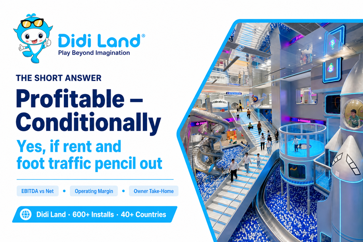 Are Indoor Playgrounds Profitable? The Short Answer — Didi Land