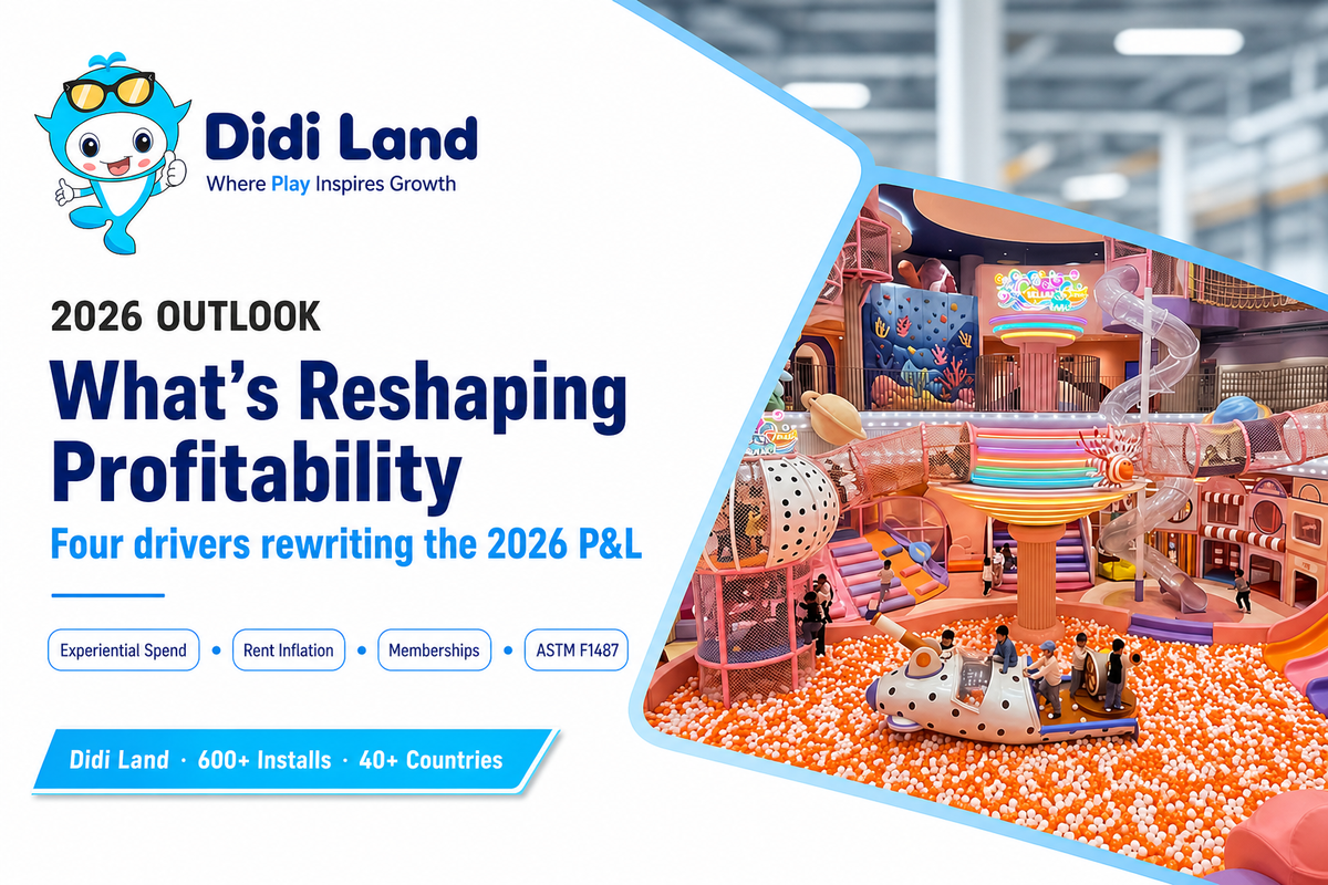 Industry Outlook: What's Reshaping Indoor-Playground Profitability in 2026 — Didi Land