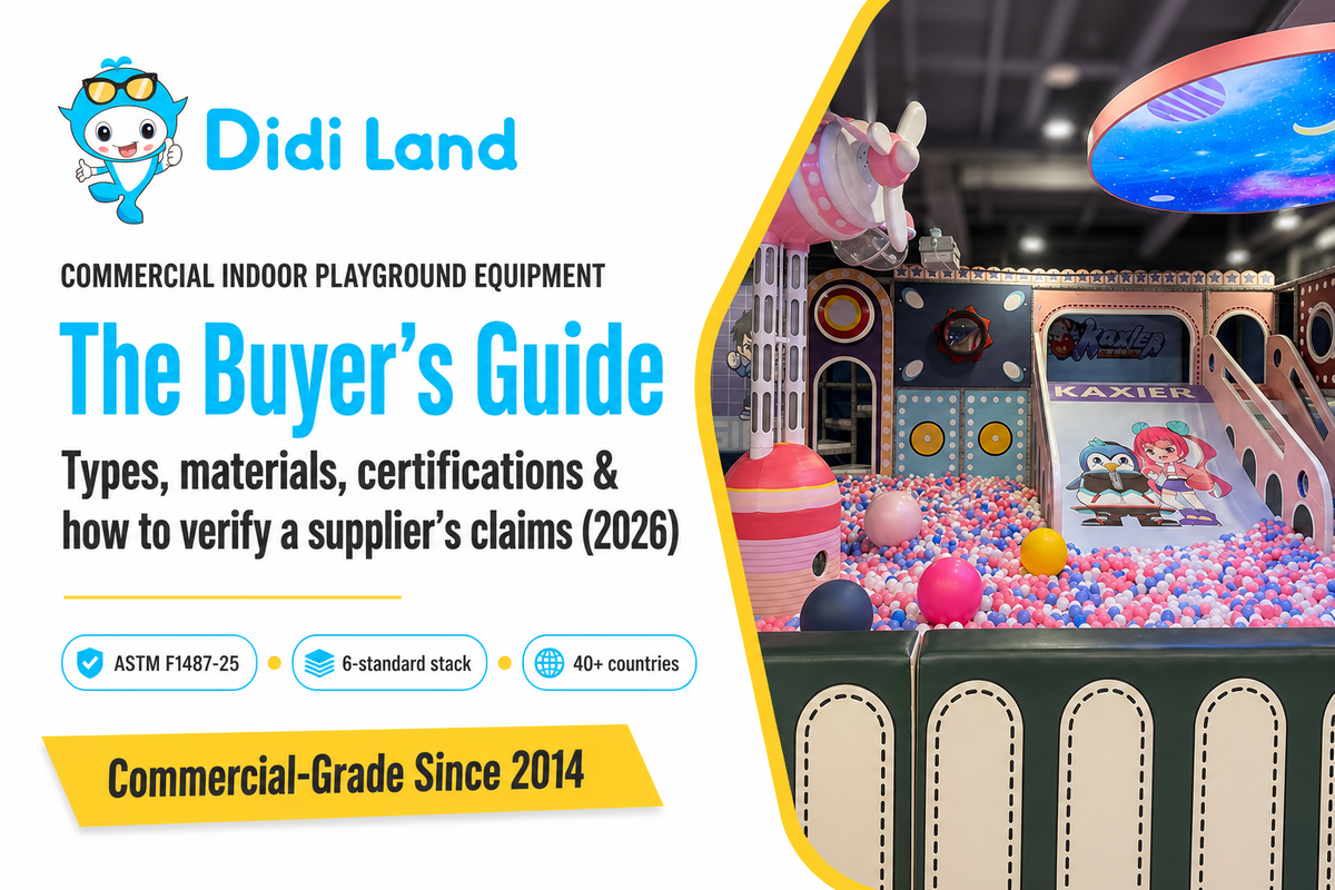 What Is Commercial Indoor Playground Equipment? (2026)