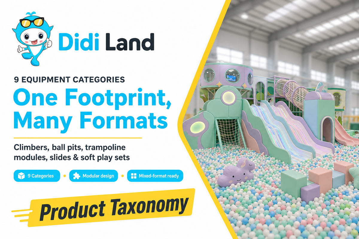 Types of Commercial Indoor Playground Equipment — Didi Land