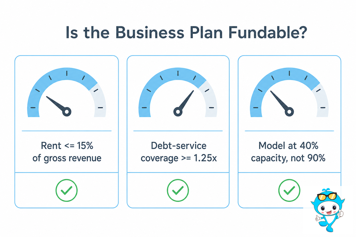 Step 2: Write the Indoor Playground Business Plan — Didi Land