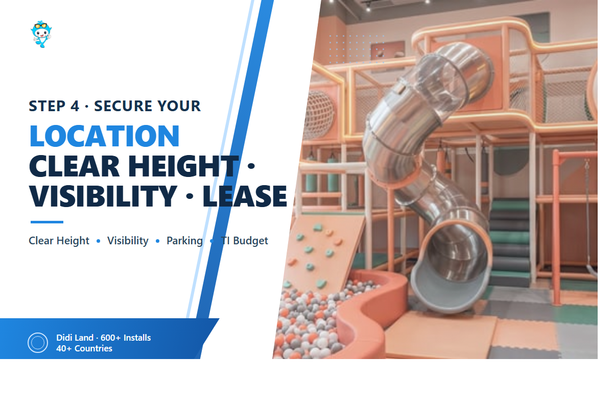Step 4: Secure Your Location and Lease — Didi Land