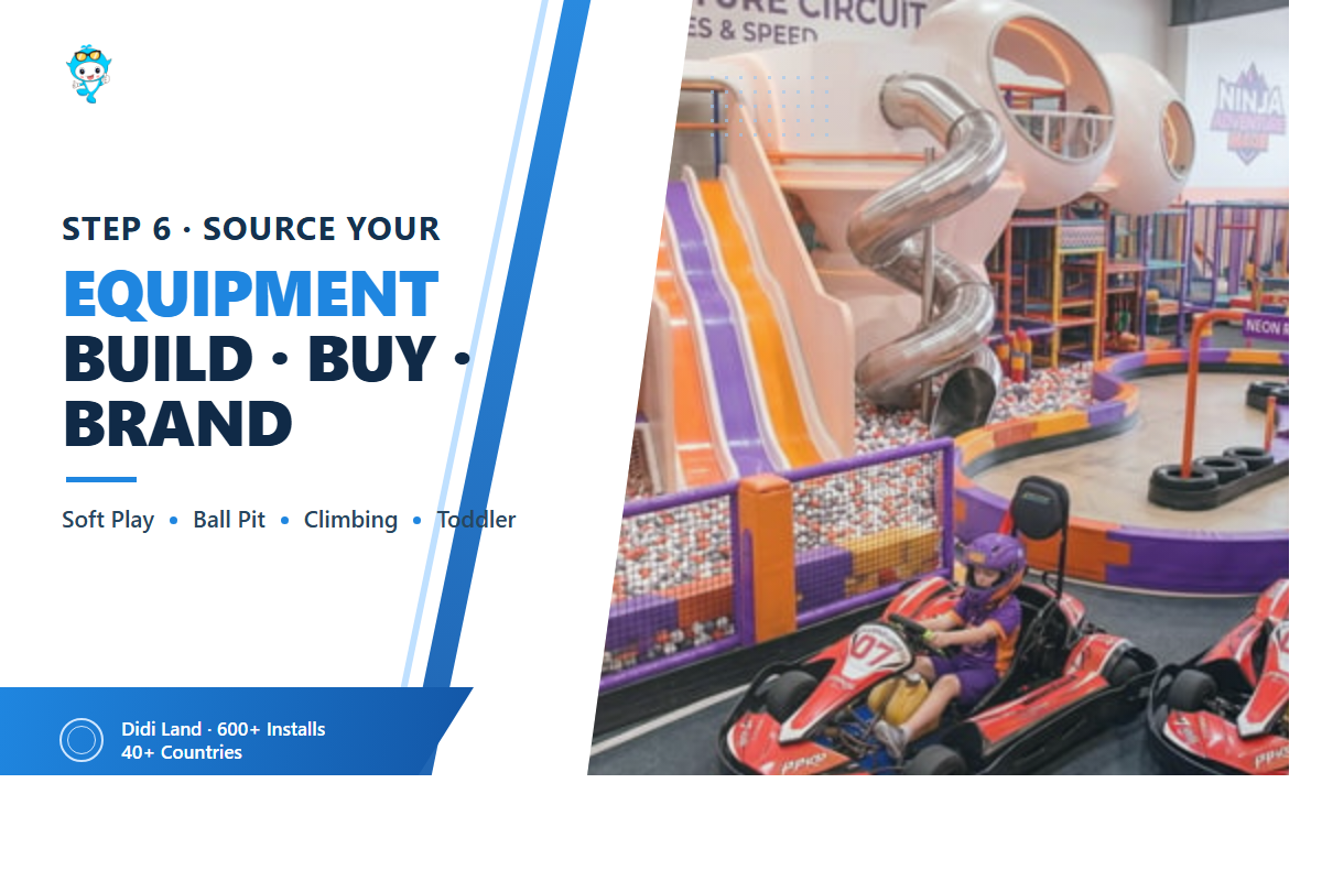 Step 6: Source and Install Your Equipment (Build-vs-Buy-vs-Brand) — Didi Land