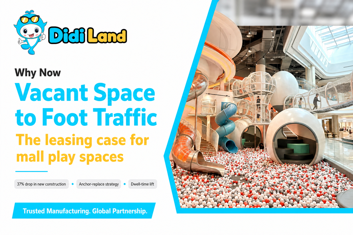 Why Shopping Malls Are Adding Indoor Playgrounds Now — Didi Land