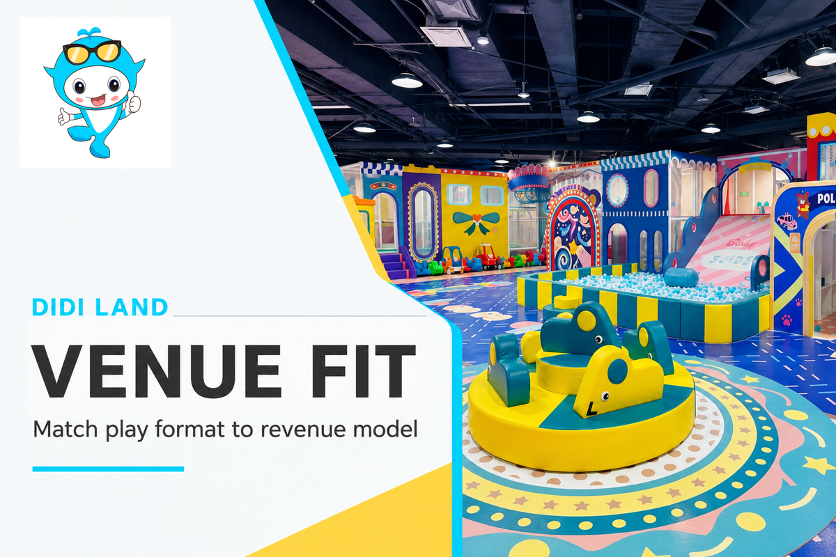 Venue fit poster for matching indoor play area type to business model