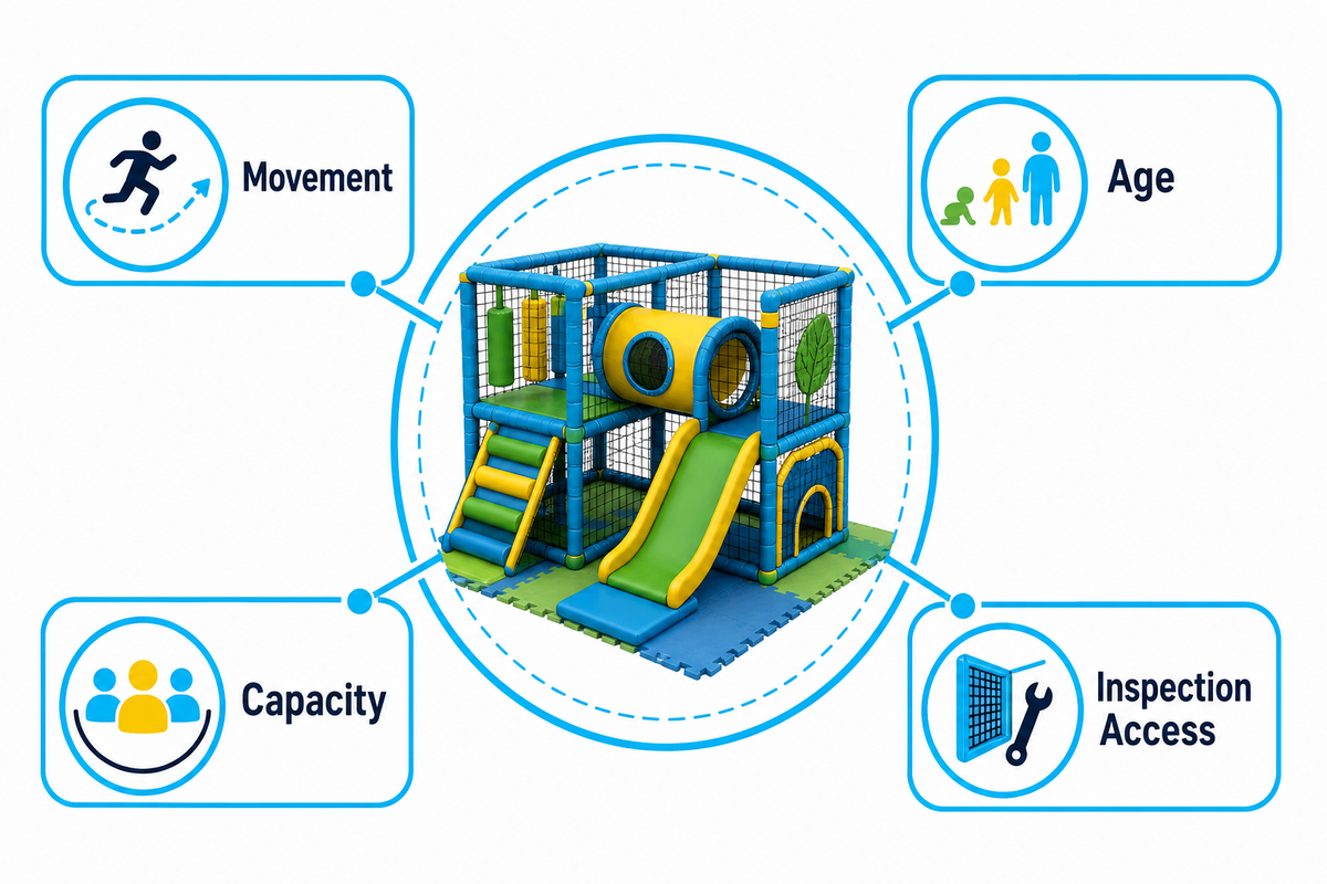 8 Jungle Playground Modules, Element by Element