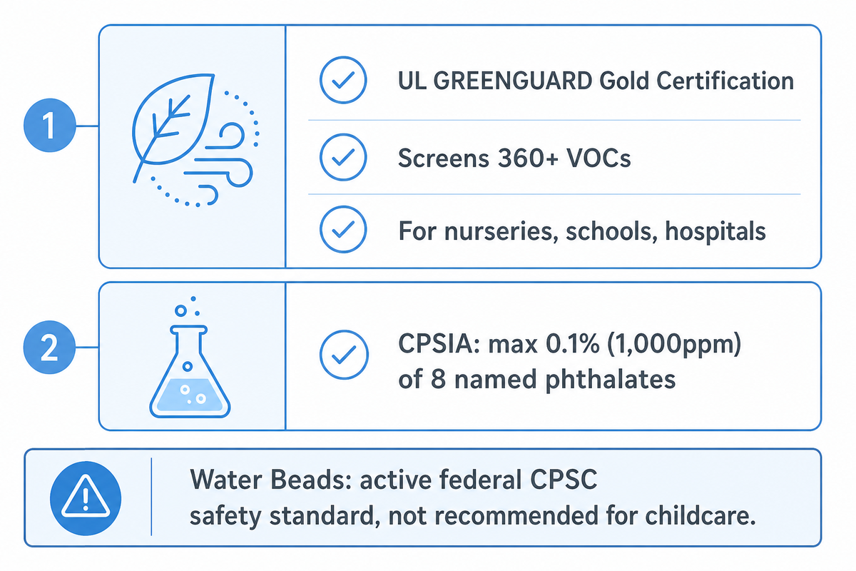 Choosing Safe Materials: What to Look for in Sensory Play Equipment — Didi Land