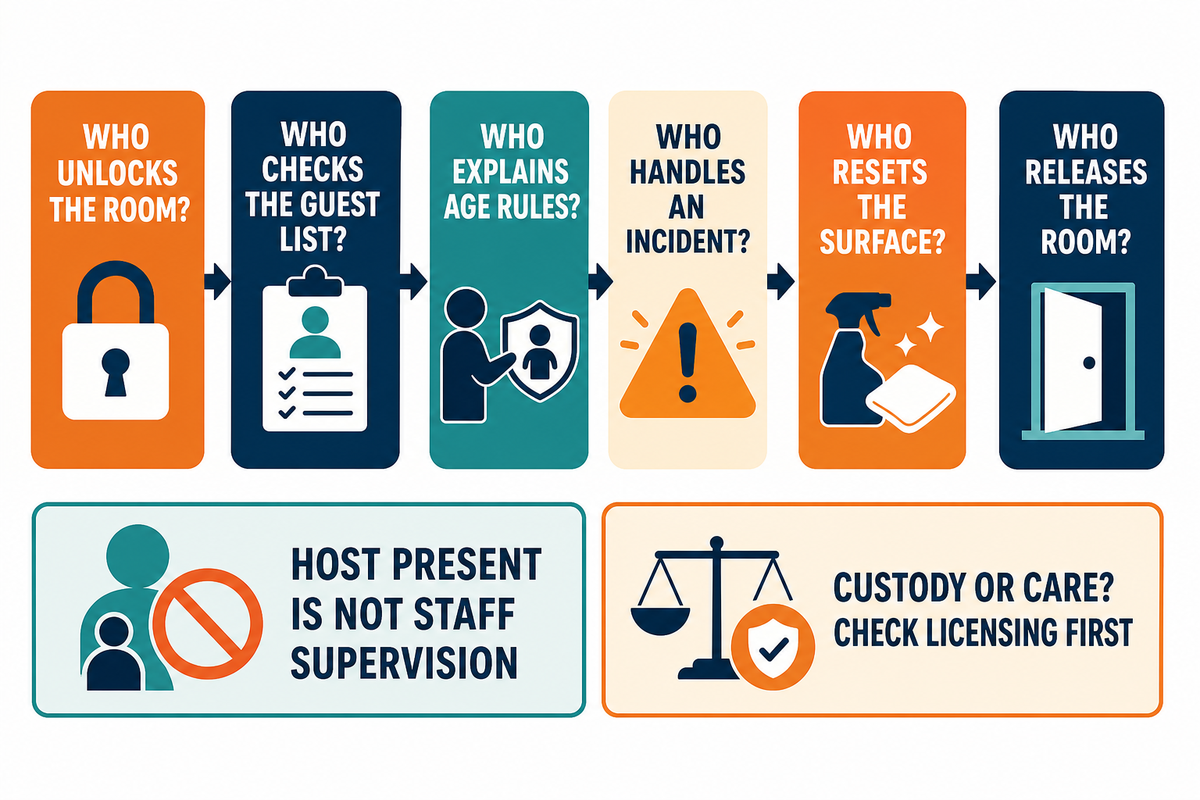 6. محرك الحفلات والفعاليات: طراز يوم الذروة 1 ديدي لاند