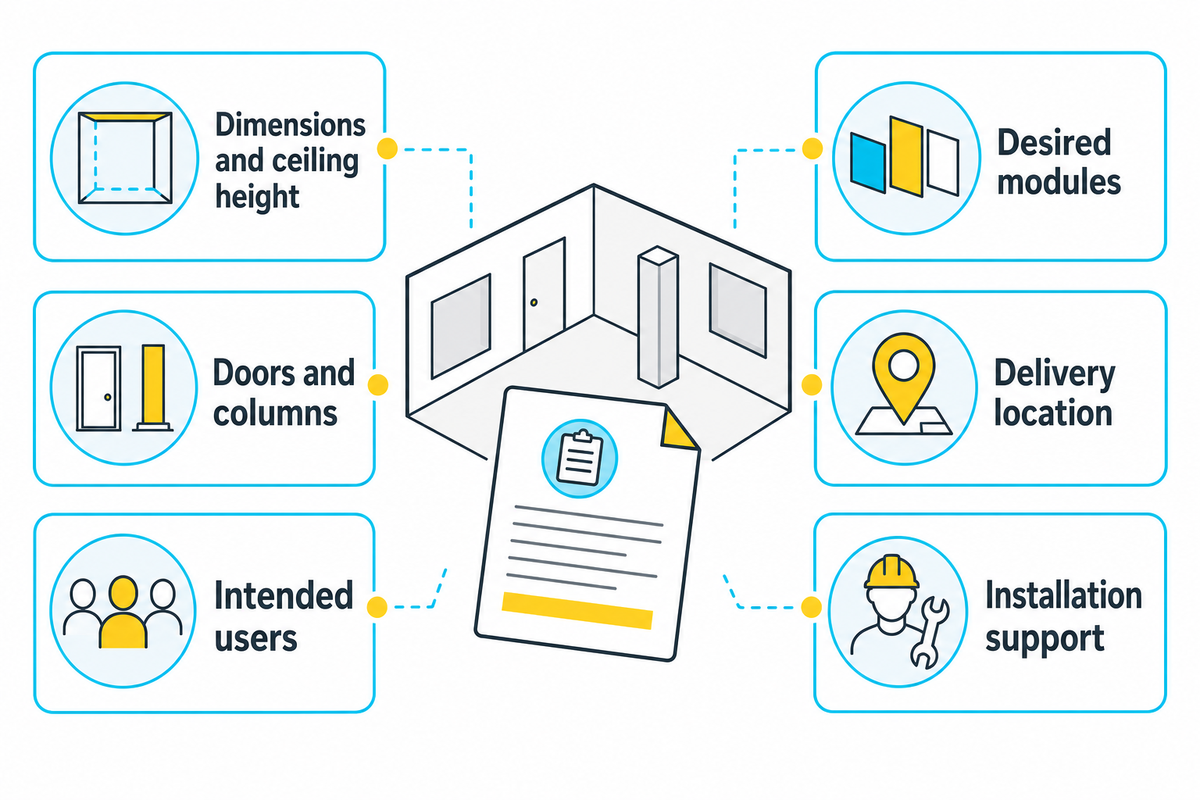 Send one consistent project brief — planning actions drawn from the article; confirm the actual venue requirements.